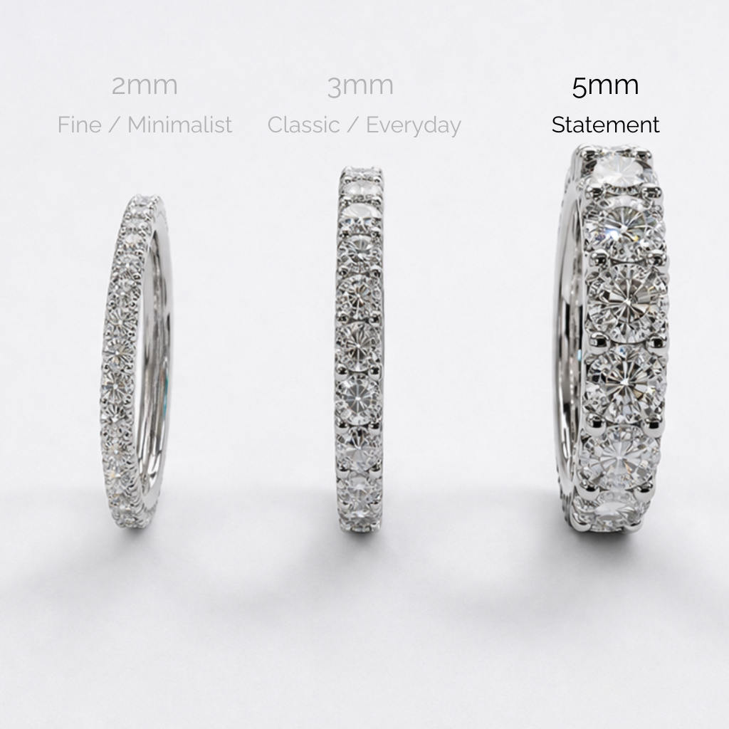 Aurora Statement Eternity Ring – 5 mm Moissanite | 925 Sterling Silver